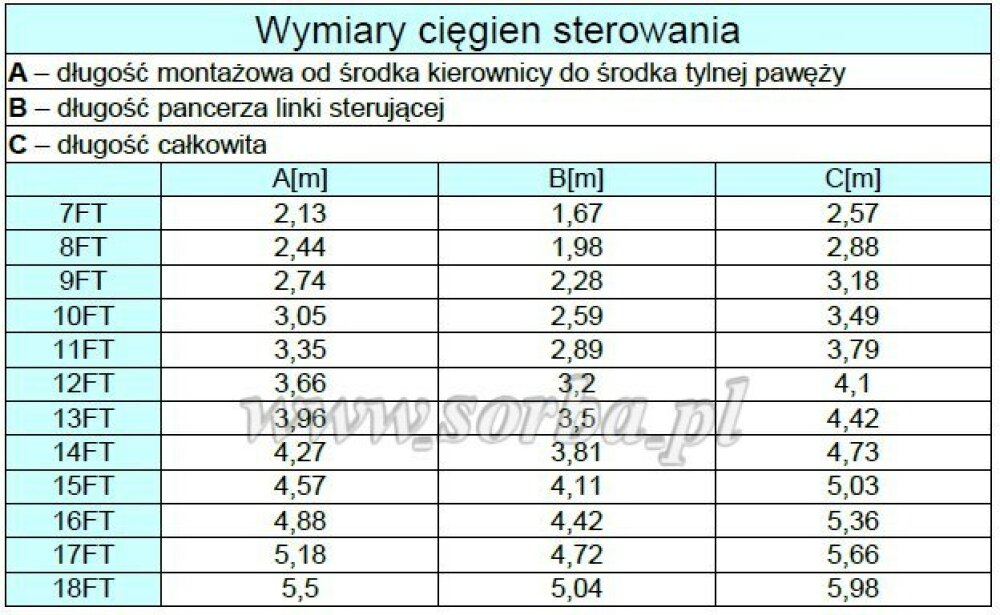 Przekładnia S6-55 kM  0203000